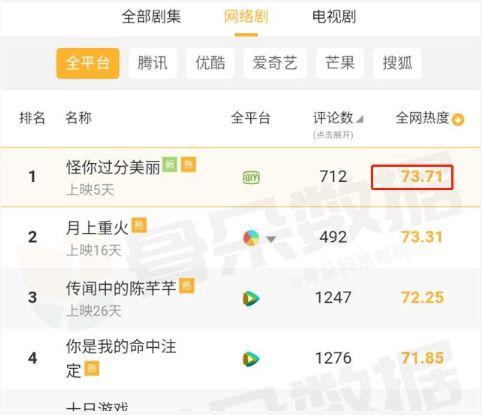 娱乐吃瓜手册,吃瓜手册带你领略幕后风云